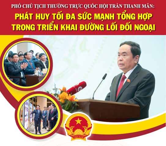 PHÁT BIỂU CỦA PHÓ CHỦ TỊCH THƯỜNG TRỰC QUỐC HỘI TRẦN THANH MẪN TẠI HỘI NGHỊ TRIỂN KHAI CÔNG TÁC ĐỐI NGOẠI CỦA QUỐC HỘI NĂM 2023